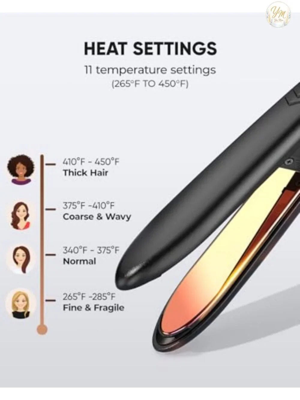 100% Pure Titanium Flat Iron Hair Straightener 1 Inch